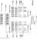 Fig. 35 - Machine for beauty salon