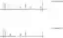 Fig. 09 - Layered materials, methods of making, methods of use, and articles incorporation the layered materials