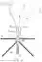 Fig. 07 - System and method for knitting shoe uppers