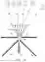 Fig. 09 - System and method for knitting shoe uppers