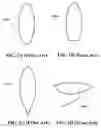 Fig. 02 - SYMMETRIC-MULTI-FUNCTION-CONCAVE-OPERATING-EDGE SYMMETRIC-MULTI-FUNCTION-OPERATING-TIP ARTIFICIAL NAIL, HAVING SYMMETRIC-CONVEX-BASE-EDGE SYSTEM, SYMMETRIC-CONCAVE-EXTENSION-EDGE SYSTEM, SYMMETRIC-DIGITAL-ICON-AND-KEYBOARD-OPERATING-TIP SYSTEM, AND SYMMETRIC-MINI-KEYBOARD-OPERATING-TIP SYSTEM