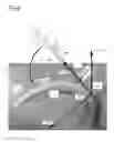 Fig. 07 - Bending and extending device and bending and extending method