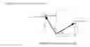 Fig. 02 - Portable system and method for position and orientation of remote objects