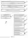 Fig. 07 - Methods and systems for updating refractive prescriptions and delivering eyeglasses and contact lenses