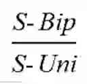 Fig. 02 - Annotation of a wavefront with evaluation of the ratio of a bipolar derivative to a local unipolar minimum derivative