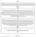 Fig. 63 - Displaying user interfaces associated with physical activities