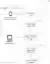 Fig. 01 - Detecting medical status and cognitive impairment utilizing ambient data