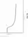Fig. 12 - Systems and method for activating analyte sensor electronics