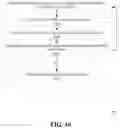 Fig. 18 - Systems and method for activating analyte sensor electronics