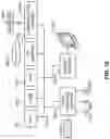 Fig. 16 - Energy expenditure calculation and/or generating breathing guidance utilizing wearable device