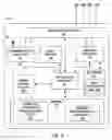Fig. 04 - SENSING FOR HEART FAILURE MANAGEMENT