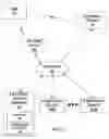 Fig. 07 - SENSING FOR HEART FAILURE MANAGEMENT