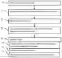 Fig. 01 - Respiratory motion estimation in projection domain in nuclear medical imaging