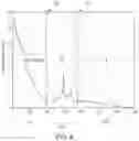 Fig. 05 - Energy-discriminating photon-counting detector and the use thereof