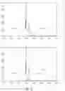 Fig. 07 - Energy-discriminating photon-counting detector and the use thereof