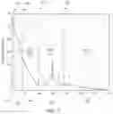 Fig. 08 - Energy-discriminating photon-counting detector and the use thereof