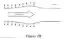 Fig. 03 - Implantable damping devices for treating dementia and associated systems and methods of use