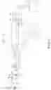 Fig. 02 - Treatment instrument