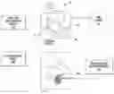 Fig. 01 - Image processing circuits for real-time visualizations using MRI image data and predefined data of surgical tools
