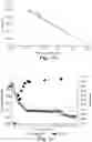 Fig. 07 - DENTAL CURING LIGHT SYSTEMS AND METHODS