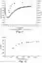 Fig. 09 - DENTAL CURING LIGHT SYSTEMS AND METHODS