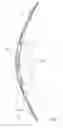 Fig. 08 - Rear sheet adjustment assembly of neck collar