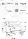 Fig. 02 - Systems and methods for cross-linking treatments of an eye