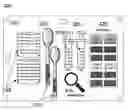 Fig. 01 - Dosage Cup and Measurement Kit
