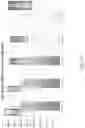 Fig. 74 - Stable silk fibroin based pharmaceutical formulations