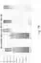 Fig. 79 - Stable silk fibroin based pharmaceutical formulations