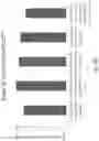 Fig. 86 - Stable silk fibroin based pharmaceutical formulations