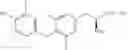 Fig. 02 - Levothyroxine liquid formulations