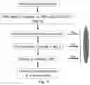 Fig. 03 - Small molecule BCL-2 functional converters as cancer therapeutics