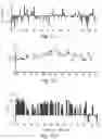 Fig. 53 - Small molecule BCL-2 functional converters as cancer therapeutics