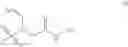 Fig. 68 - Small molecule BCL-2 functional converters as cancer therapeutics