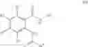 Fig. 69 - Small molecule BCL-2 functional converters as cancer therapeutics