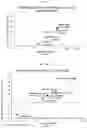 Fig. 02 - MEDICINAL COMPOUNDS AND NUTRITIONAL SUPPLEMENTS