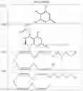 Fig. 08 - MEDICINAL COMPOUNDS AND NUTRITIONAL SUPPLEMENTS