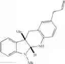 Fig. 90 - Methods of inhibiting PCSK9