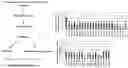 Fig. 01 - Autophagy enhancer and use thereof