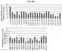 Fig. 03 - Autophagy enhancer and use thereof