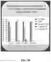 Fig. 09 - Pharmaceutical compositions of therapeutically active compounds