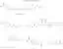 Fig. 55 - NON PEPTIDE HETEROBIVALENT MOLECULES FOR TREATING INFLAMMATORY DISEASES