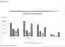 Fig. 08 - Method of treating fibrosis