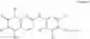 Fig. 286 - Compositions and methods for treating CDK4/6-mediated cancer