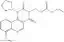 Fig. 28 - Tricyclic compounds as modulators of TNF-alpha synthesis and as PDE4 inhibitors