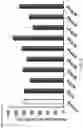 Fig. 09 - Thromboxane receptor antagonists