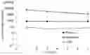 Fig. 01 - Hypertonic pharmaceutical compositions containing an anti-platinum chemoprotectant agent