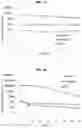 Fig. 02 - Hypertonic pharmaceutical compositions containing an anti-platinum chemoprotectant agent