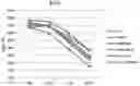Fig. 01 - CHIMERIC ANTIGEN RECEPTOR AND NATURAL KILLER CELLS EXPRESSING SAME